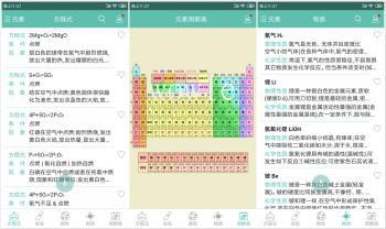 化学方程式 齐全的化学查询工具 独特的搜索/显示技术