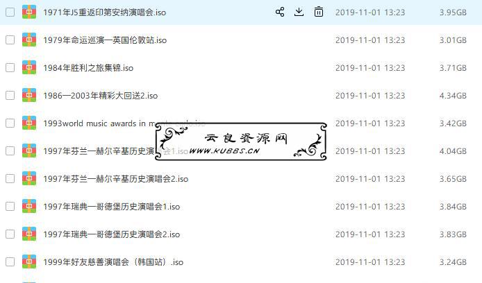 <span style='color:#FFFFFF'>世界舞王迈克尔.杰克逊（Michael Jackson）-终极收藏版</span>