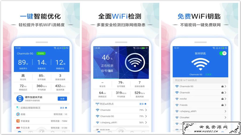 <span style='color:#FFFFFF'>WiFi加速器 有WiFi钥匙信号增强网络优化三大功能</span>