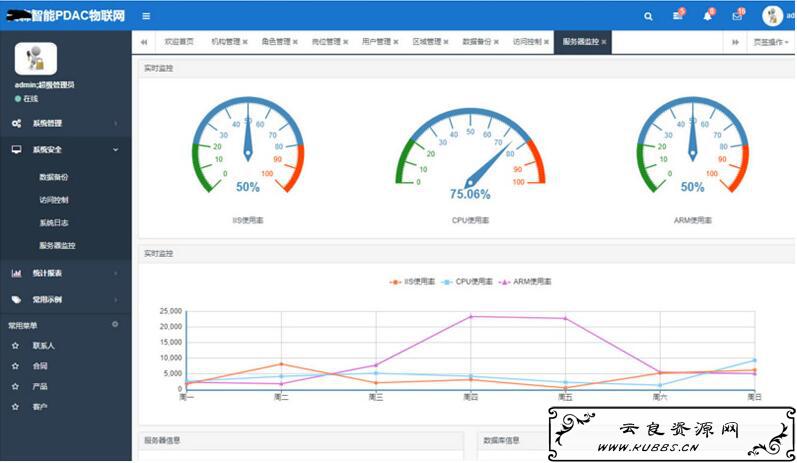 <span style='color:#FFFFFF'>asp.net内核物联网后台管理系统源码</span>