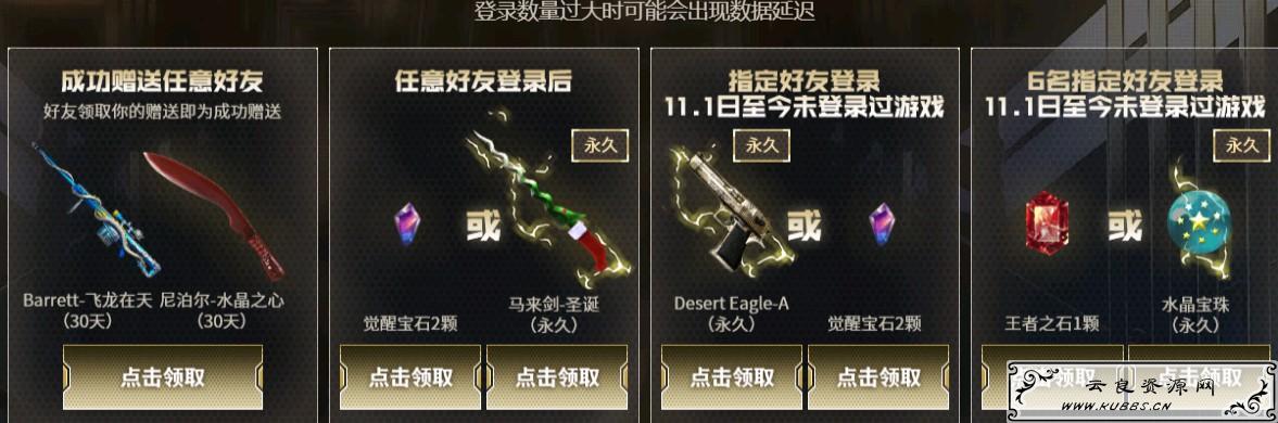 <span style='color:#FFFFFF'>CF12月灵狐者特权超级升级 领3颗王者之石+永久武器</span>