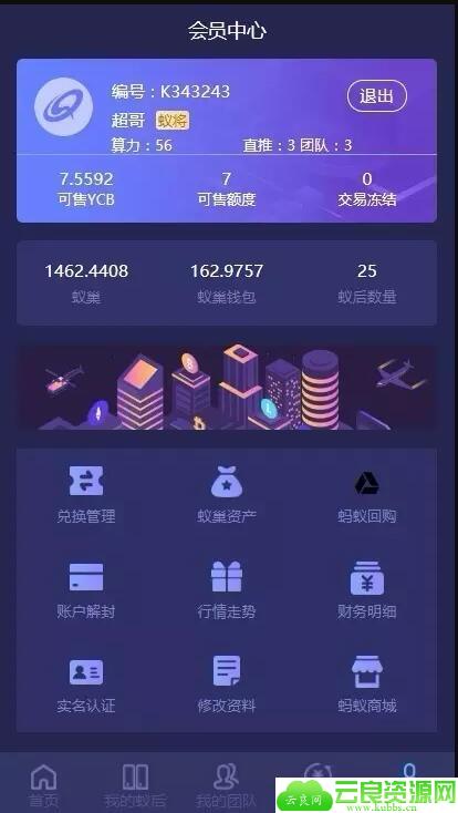 疯狂蚂蚁挖矿区块链模式资金盘 可封装APP