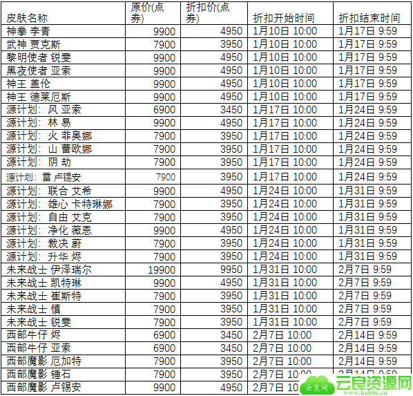 LOL征程2020精选皮肤限时五折