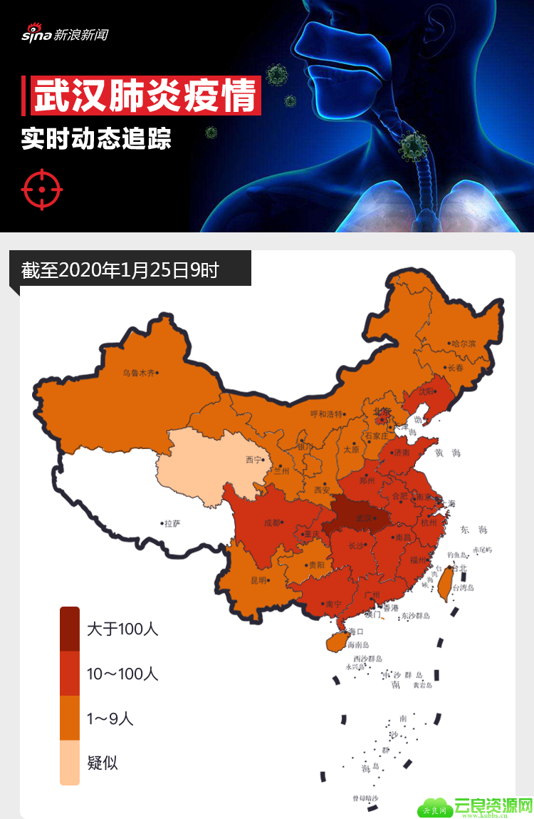 全国新型肺炎疫情动态通报：共确诊1287例/治愈38例