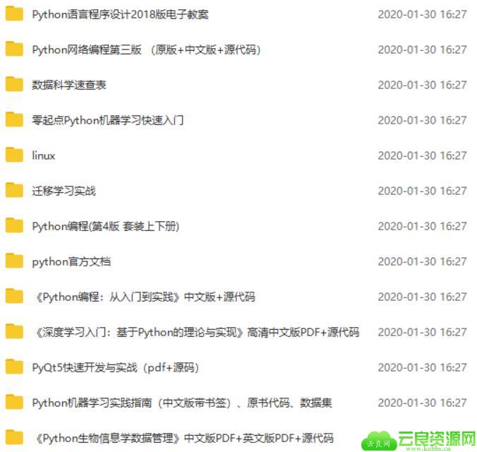 300本Python电子书+源码
