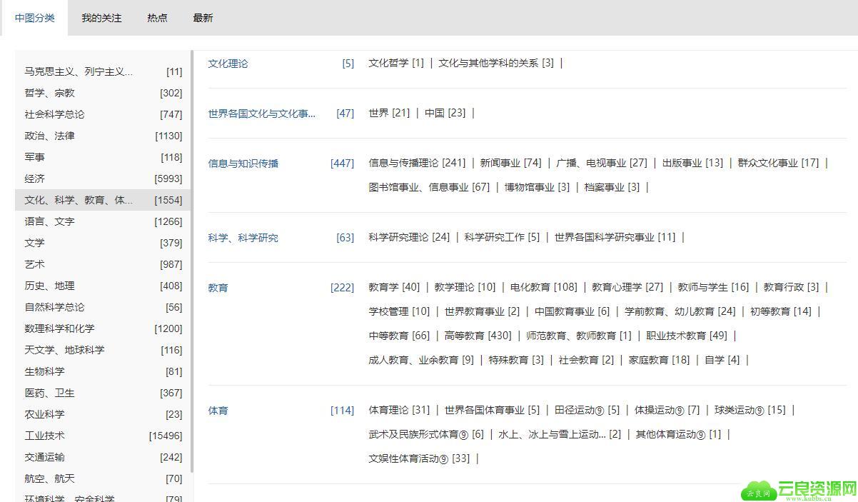 清华大学开放7万多册正版图书