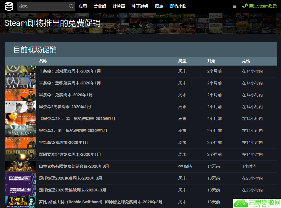 教你自己找steam限时免费游戏